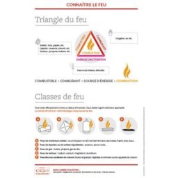 Supports de formation à la sécurité