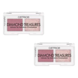 Fard à paupières Diamond Treasures Cream to Powder 20 Fairy Dust – Lot de 2