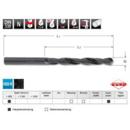 Ruko Module Forets DIN 338 Typ N HSS-R, laminés, largeur 33,0 cm, en pochette de 256 forets (219527)