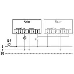ESYLUX Détecteur de présence plafond PD 360/8 BASIC 360° 8m AP SMB (EB10430480)