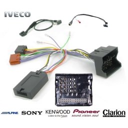 COMMANDE VOLANT IVECO DAILY 2016- - Pour JVC complet avec interface specifique