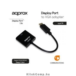 Display Port to VGA Adapter APPROX PN: APPC15