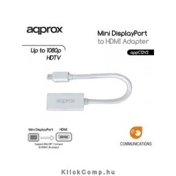 Mini Display Port HDMI Adapter miniDP - HDMI PN: APPC12V2