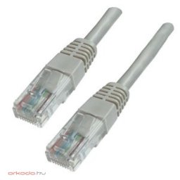 UTP Patch CAT6 15m