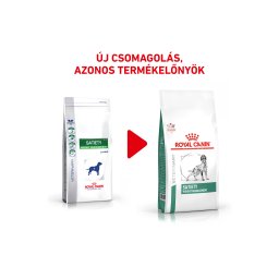 Royal Canin Satiety Weight Management - száraz gyógytáp felnőtt kutyák részére túlsúly csökkentése érdekében 6 kg