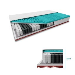 Táskarugós matrac MEMORY EXTRAFLEX 25cm 140 x 200 cm Matracvédő: Matracvédő nélkül