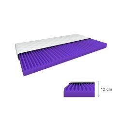 Habmatrac DELUXE 90 x 200 cm Matracvédő: Matracvédő nélkül