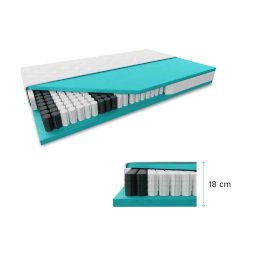 Táskarugós matrac 90 x 200 cm SOMMERA 18 cm Matracvédő: Matracvédő nélkül