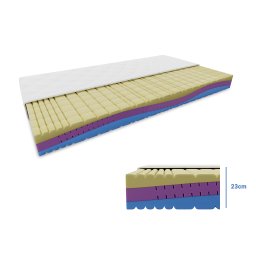 MAGNIA hab matrac 23 cm 180 x 200 cm Matracvédő: Matracvédővel