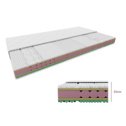 ORRIA hab matrac 25 cm 180 x 200 cm Matracvédő: Matracvédővel