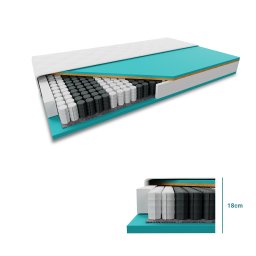 Kókuszmatrac COCO STANDARD 18cm 90 x 200 cm Matracvédő: Matracvédő nélkül