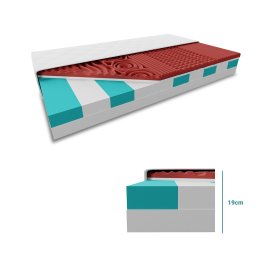 Szendvics matrac HYBRID FOAM 19 cm 120x200 cm Matracvédő: Matracvédővel