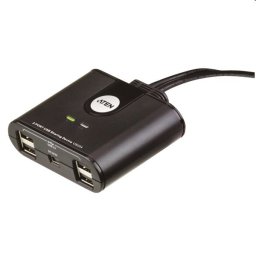 USB Periféria Elosztó 2PC 4Eszköz PN: US224