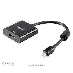 Mini Displayport - HDMI adapter - Akasa AK-CBDP09-20BK PN: AK-CBDP09-20BK