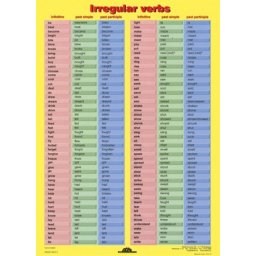 STIEFEL Tanulói munkalap, A4, STIEFEL "Irregular Verbs"