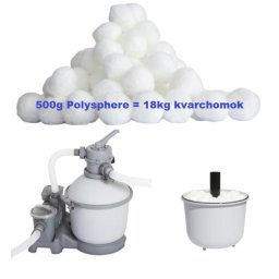 Szűrőlabda - Bestway Polyshere 500g szűrőltöltet 58475