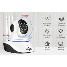 Baba kamera, kutya kamera