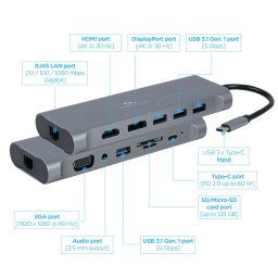 Notebook/Tablet dokkolo USB-C HDMI/DP/LAN/USB HUB/Kartyaolvaso/Jack3.5 Gembird A-CM-COMBO8-01