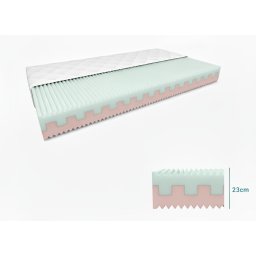 Hab matrac PREMIUM 23 cm 160 x 200 cm Matracvédő: Matracvédő nélkül