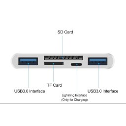 Multifunkcionális kártyaolvasó, háromféle USB adatkábellel