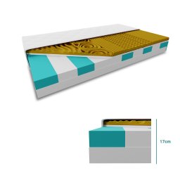 Szendvics matrac VISCO MEMORY 17 cm 160 x 200 cm Matracvédő: Matracvédővel