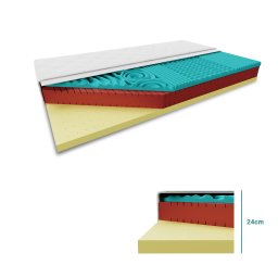 Latex antibakteriális matrac 24 cm 90 x 200 cm Matracvédő: Matracvédővel