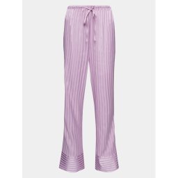Hunkemöller Pizsama nadrág 203169 Lila Comfortable Fit