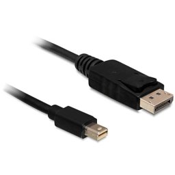 Delock DisplayPort mini (hím) - Displayport (hím) kábel, 2 méter
