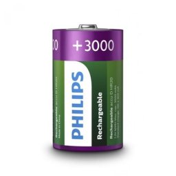 Akkumulátor - Philips, R20B2A300/10