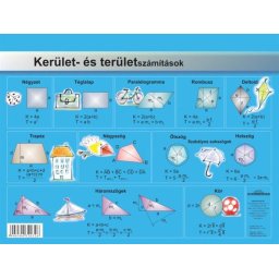 STIEFEL Tanulói munkalap, A4, STIEFEL "Kerület és területszámítások/négyszögek"