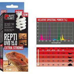 Repti Planet Extra Strong Repti - sivatagi terráriumokhoz izzó (UVB 15.0 l 13W)