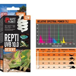 Repti Planet Desert Repti - sivatagi terráriumokhoz izzó (UVB 10.0 l 13 W)