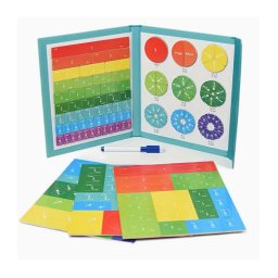 Mgneses matematikai trt oktatjtk