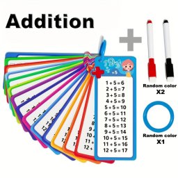 Matematikai Krtya Kszlet - sszeads, Kivons, Szorzs, Oszts s Trt nellenrz Tanuleszkz