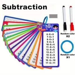 Matematikai Krtya Kszlet - sszeads, Kivons, Szorzs, Oszts s Trt nellenrz Tanuleszkz