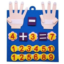 filc ujj s szmok matematikai oktat jtk