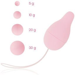 OHMAMA - prémium Kegel súlyrendszer a medencefenékre