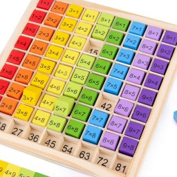 Fa szorztbla oktat jtk gyerekeknek - Matematikai kszsgfejleszt eszkz