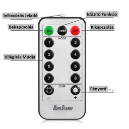 Csillagfny Lmpa tvirnytval, 120LED Fehr, Dekoratv Vilgts Hlszobba s Nappaliba