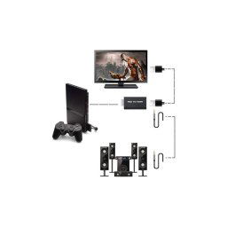 PS2 HDMI talakt hangkonverterrel - Retro jtkkonzol csatlakoztats modern TV-hez