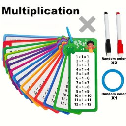 Matematikai Krtya Kszlet - sszeads, Kivons, Szorzs, Oszts s Trt nellenrz Tanuleszkz Gyerekeknek s Felntteknek