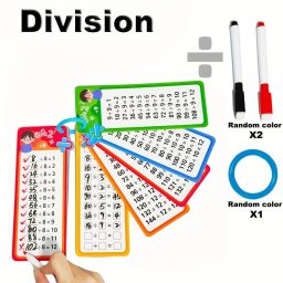 Matematikai Krtya Kszlet - sszeads, Kivons, Szorzs, Oszts s Trt nellenrz Tanuleszkz Gyerekeknek s Felntteknek