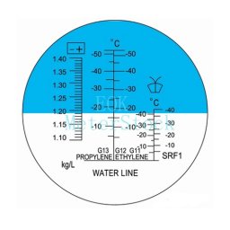 Refractometer Fagyálló Akkusav és Ablakspric Méréshez (681)