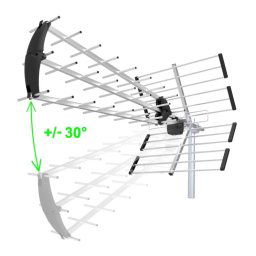 EVOLVEO Flexi 2, passzív kültéri DAB /DVB-T2 antenna, LTE, 4G, 5G szűrő
