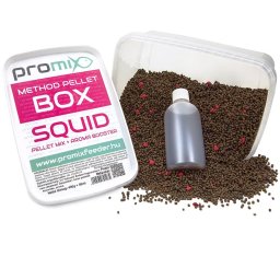 Promix Method Pellet Box SQUID (PMMPBS)