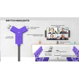 Logitech SWYTCH RALLY, MeetUp, GROUP és más USB konferencia kamerákhoz