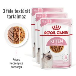 Royal Canin Kitten Gravy Multipack - Kölyök macska szószos, zselés, pépes multipack nedves táp (4 x 85 g) 340gr