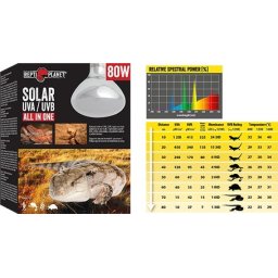 Repti Planet Solar UVA/UVB All in One - UVA, UVB fény- és hősugárzó izzó (80 W)