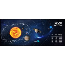 GEMBIRD szövet egérpad Solar System, játék, 350 x 900