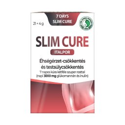 Dr. Chen Slim Cure italpor 21x